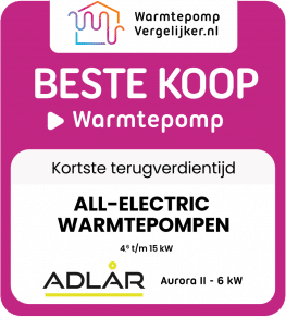 Why Adlår heat pumps | Voted No. 1 Fastest Payback | Adlår Castra warmtepomp